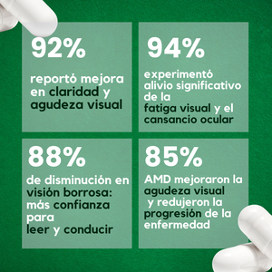 Zoone™ Luteína Vitaminas para los Ojos